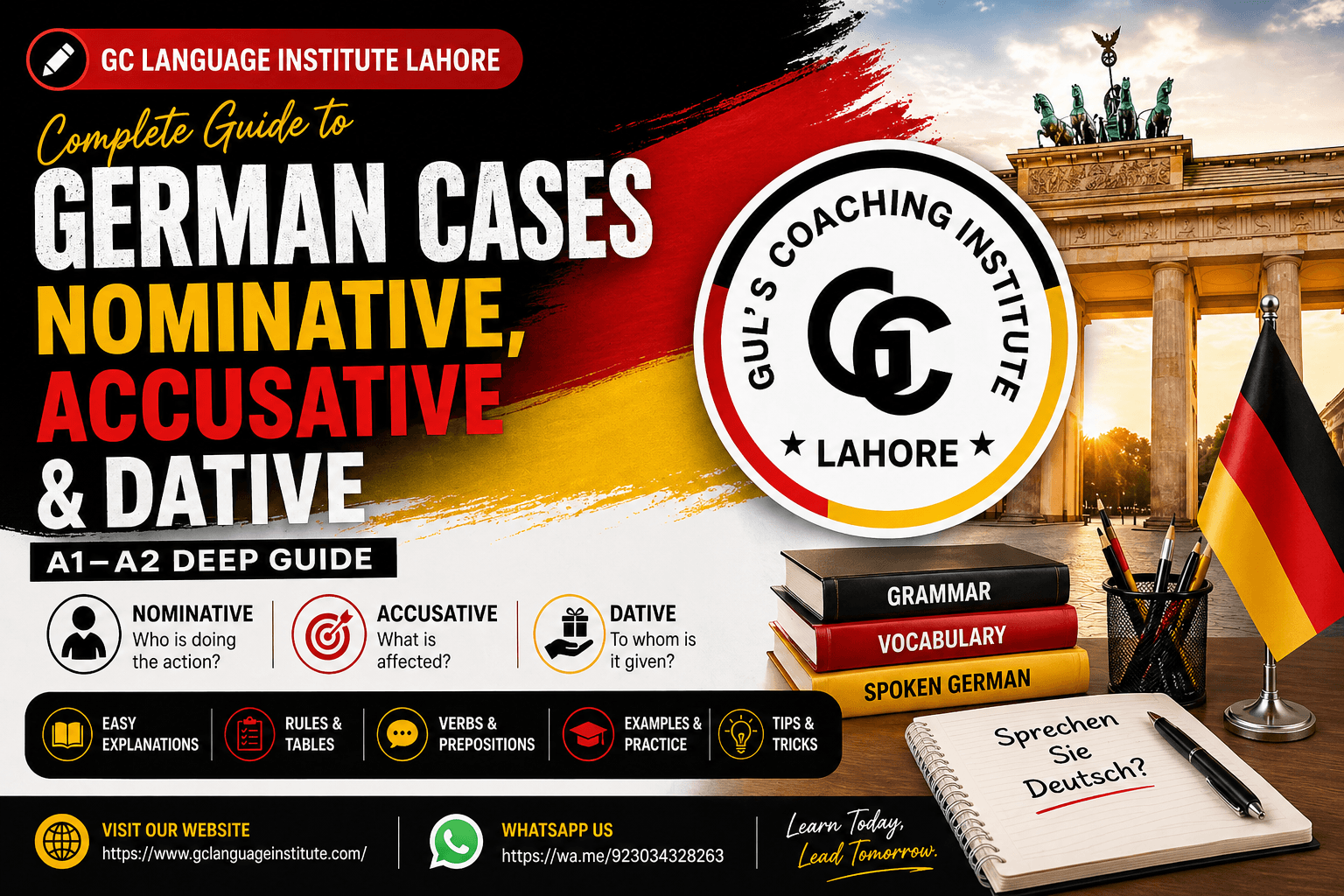 Complete Guide to Nominative, Accusative & Dative (A1–A2 Master Guide)